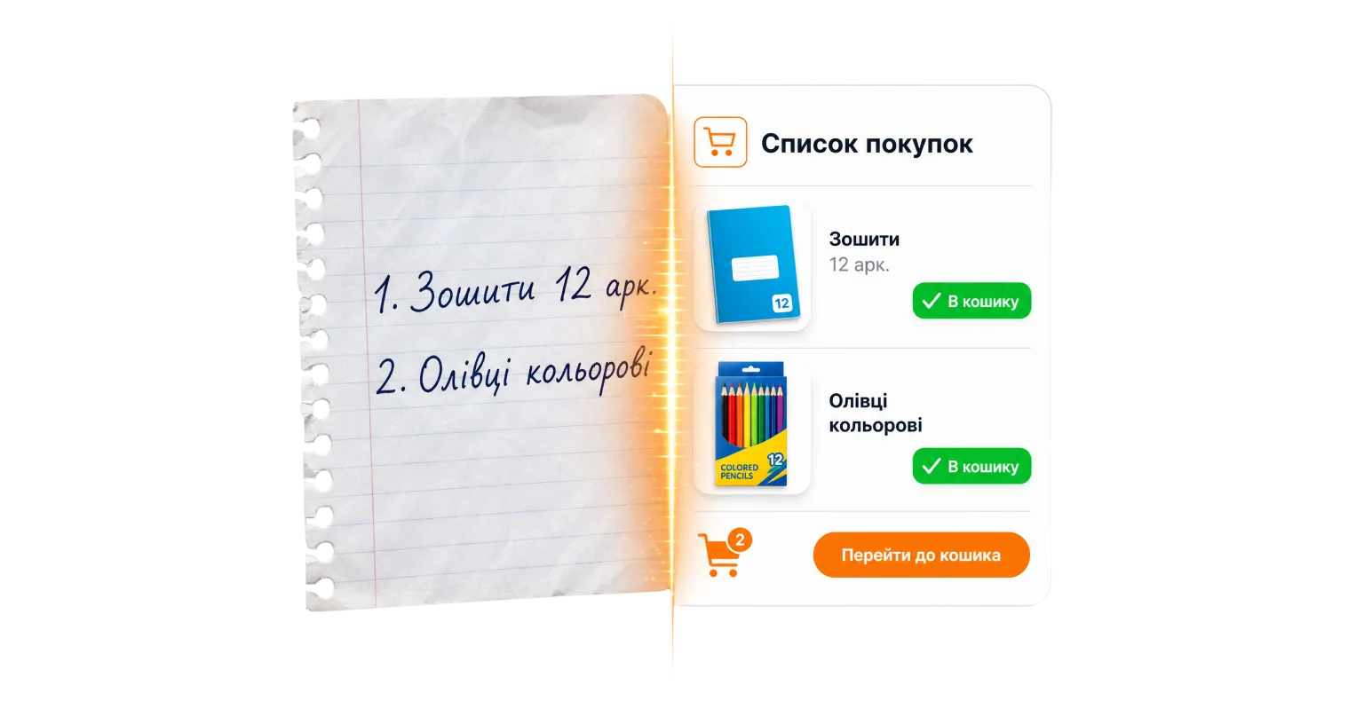 Сделайте фото вашего перечня покупок