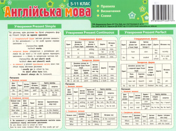 Картонка-підказка Англійська мова 5-11 клас 20х15 см. ZIRKA 66441