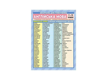 Плакат “Шпаргалка. Англійська мова, 7-11 класи”, Ранок
