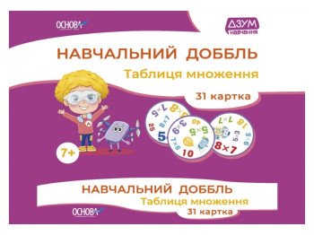 Учебный доббль, Таблица умножения, Основа