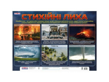 Плакат "Стихійні лиха", Світогляд