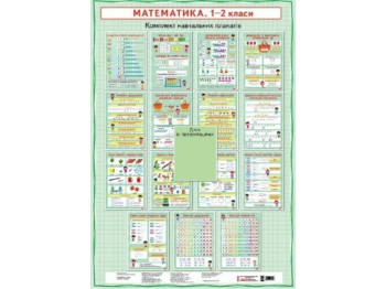 Комплект учебных плакатов "Математика. 1–2 класс. Плакаты + CD-диск", Ранок