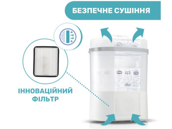 Фильтр для электрического стерилизатора, Chicco