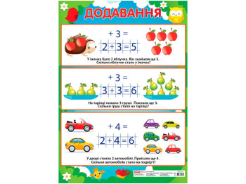 Плакат Добавление, Начальная школа, Ранок