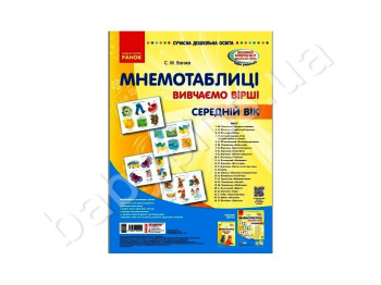 Вивчення віршів, Середній вік, Плакати, Ранок