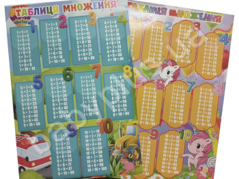 Таблиця множення та склад числа помаранчева, Jumbi