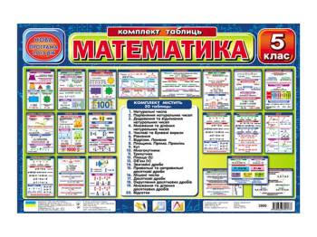Комплект таблиць, Математика 5 клас, Ранок