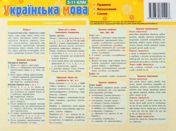 Картонка-підказка Українська мова. Правила 5-11 клас 20х15 см. ZIRKA 66443