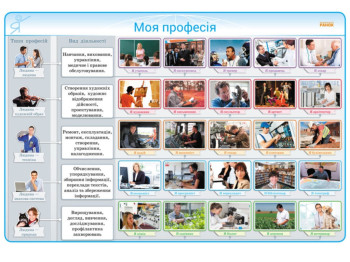 Наглядность нового поколения. Комплект плакатов для оформления класса. 1-4 кл. Ранок Н100042У