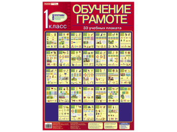 Комплект плакатов, Изучение грамоты 1 класс, Ранок