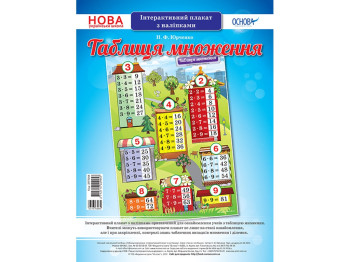 Интерактивный плакат "Таблица умножения с наклейками", НУШ, 2-4 класс, Основа