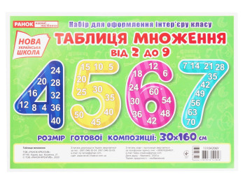Набор карт "Таблица деления и умножения с примерами", НУШ, Ранок
