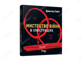 Искусство войны в иллюстрациях, Фабула