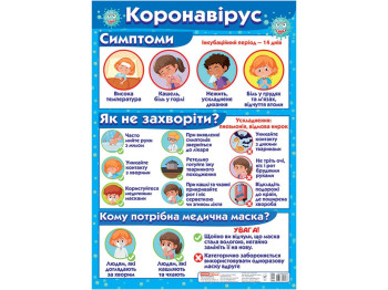 Плакат Коронавирус, Ранок