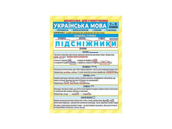 Шпаргалка Українська мова 7-11 клас