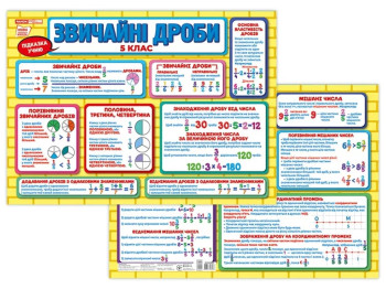Подсказка учащемуся Дроби 5 класс. Ранок 10104265У