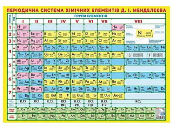 Плакат "Краткопериодическая система химических элементов", Ранок