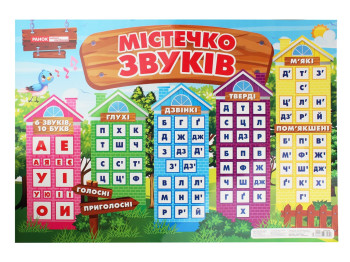 Плакат "Город звуков", 1-4 класс, НУШ, Ранок