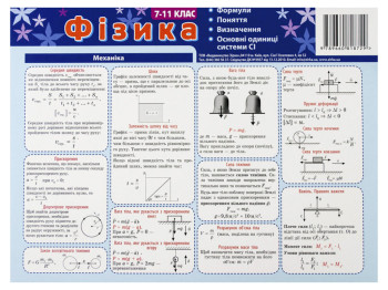 Картонка-підказка Фізика 7-11 клас 20х15 см. ZIRKA 66446