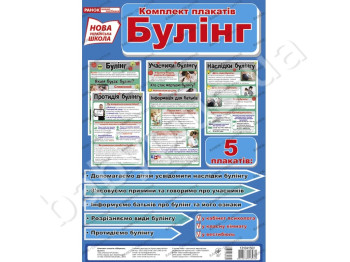 Набір плакатів, Обережно булінг, Ранок