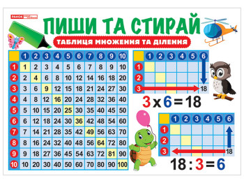 Тренажер, Пиши та стирай, Таблиця множення