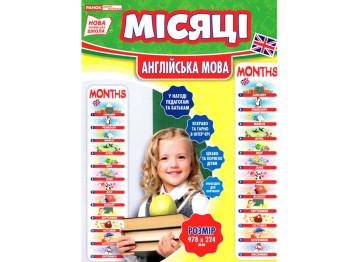 Месяца, Английский язык