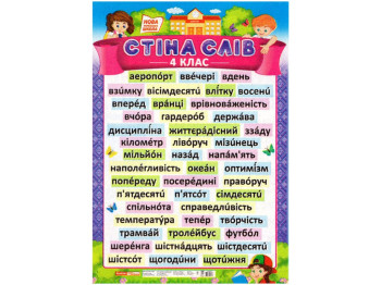 Плакат Стіна слів, 4 клас, Ранок