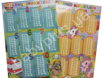 Таблиця множення та склад числа зелена, Jumbi