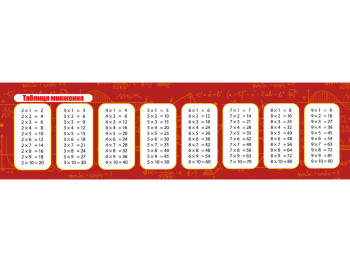 Закладка Таблиця множення. ZIRKA 145820
