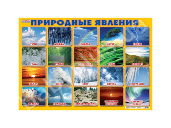 Плакат Природні явища, Ранок