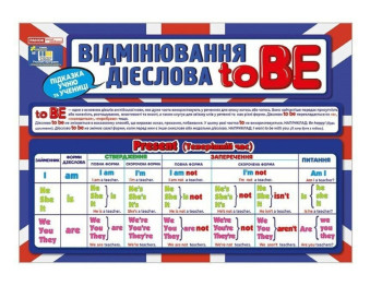 Плакат "Склонение глагола To BE", Ранок