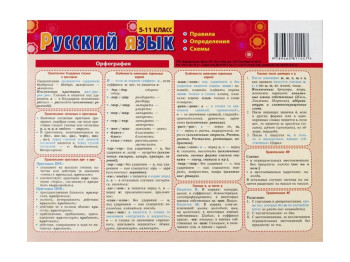 Картонка-подсказка Русский язык, Правила 20Х15 см, ZIRKA