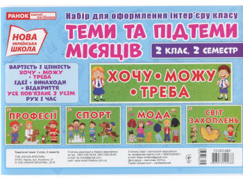 Набор «Темы и подтемы месяцев», 2 класс 2 семестр, НУШ, Ранок
