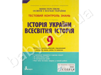 Тестовий контроль знань Історія України, Всесвітня історія, 9 клас, Літера
