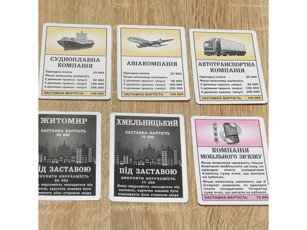 Настольная игра Монополия Украина. Artos Games 4820130620734