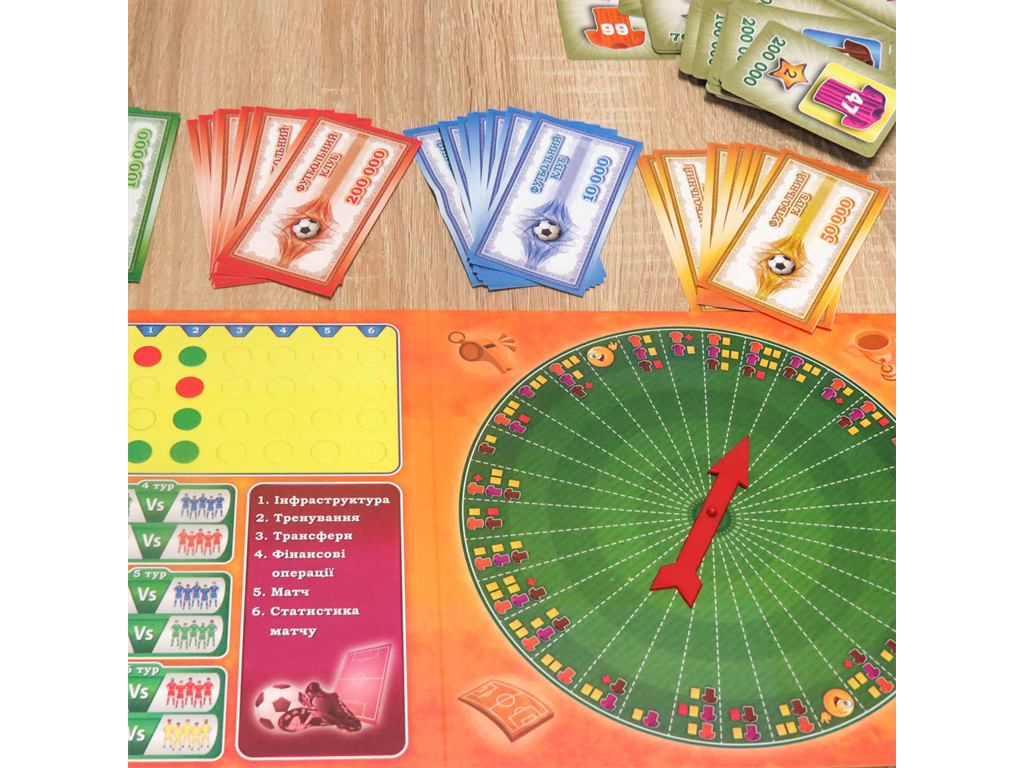 Настільна гра Футбольний клуб. Artos Games 4820130620963