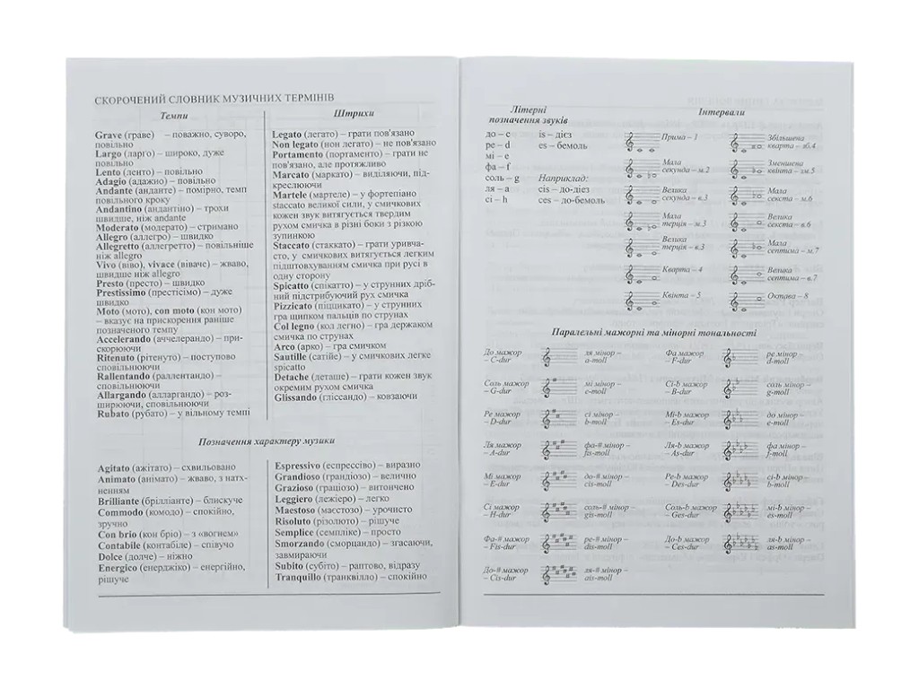 Щоденник для музичної школи м’ятний, A5, 48 аркушів, м’яка обкладинка на скобі