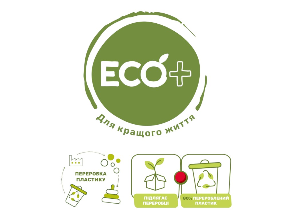 Игровой набор Eco+ Детская железная дорога, Chicco
