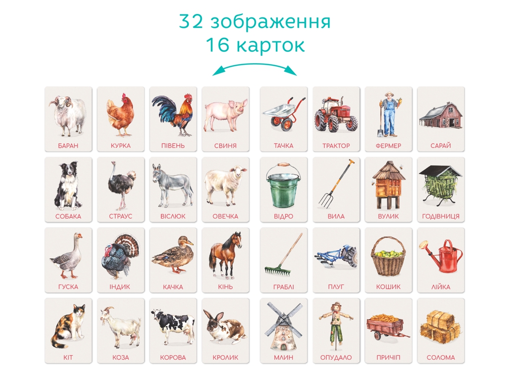 Набір навчальних карток Монтесорі Ферма, DoDo