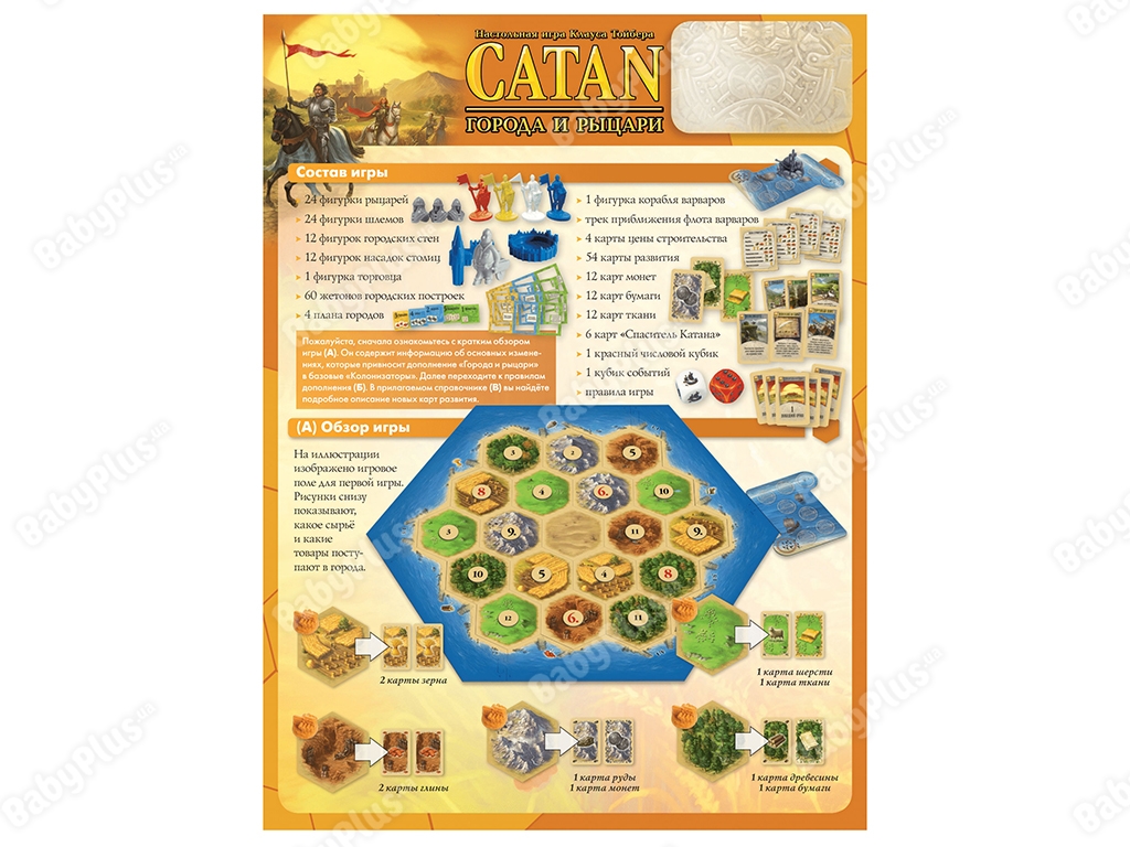 Настольная игра Колонизаторы. Города и рыцари. 4-е русское издание. CATAN. Hobby World 4620011819000