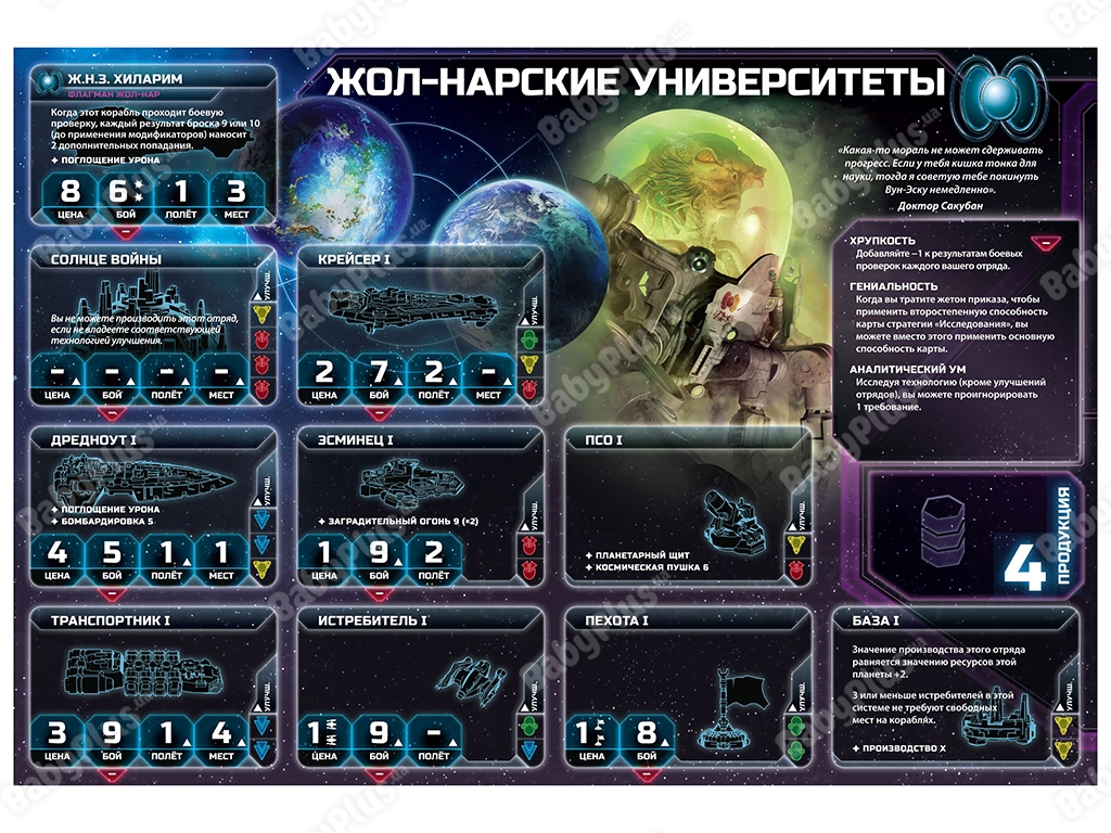 Настольная игра Сумерки империи. Четвёртая редакция. Hobby World 4630039150375