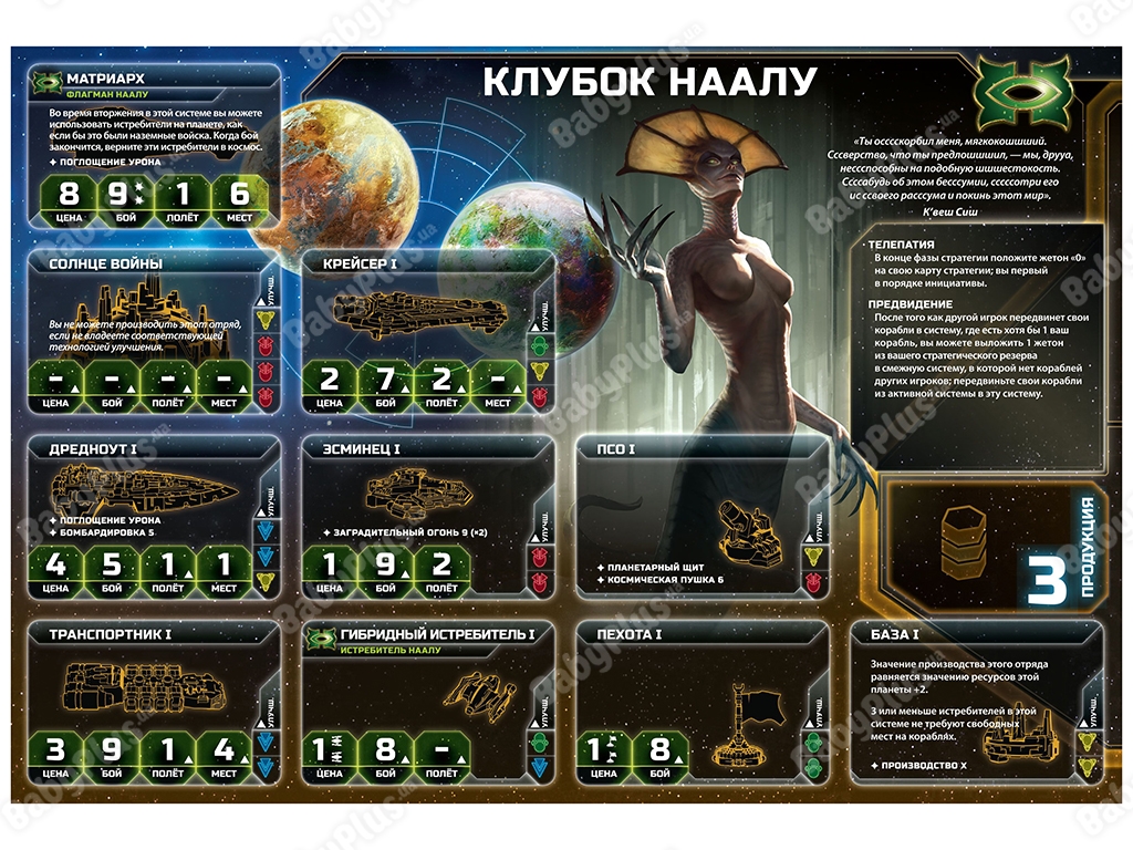 Настольная игра Сумерки империи. Четвёртая редакция. Hobby World 4630039150375