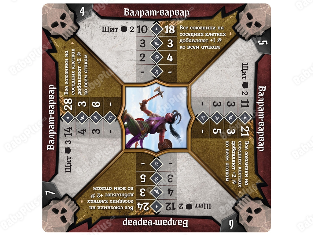 Настільна гра Gloomhaven. Похмура гавань. Забуті кола. Hobby World 4630039152942