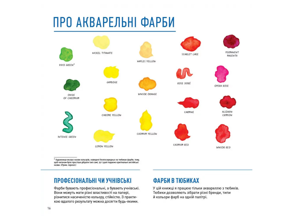 Книги для досуга, Мастер-класс. Акварель книга, Жорж Z101095У
