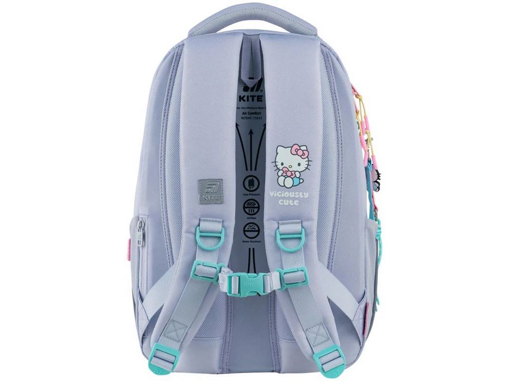 Рюкзак шкільний Kite Hello Kitty HK25-2587M, ортопедична спинка
