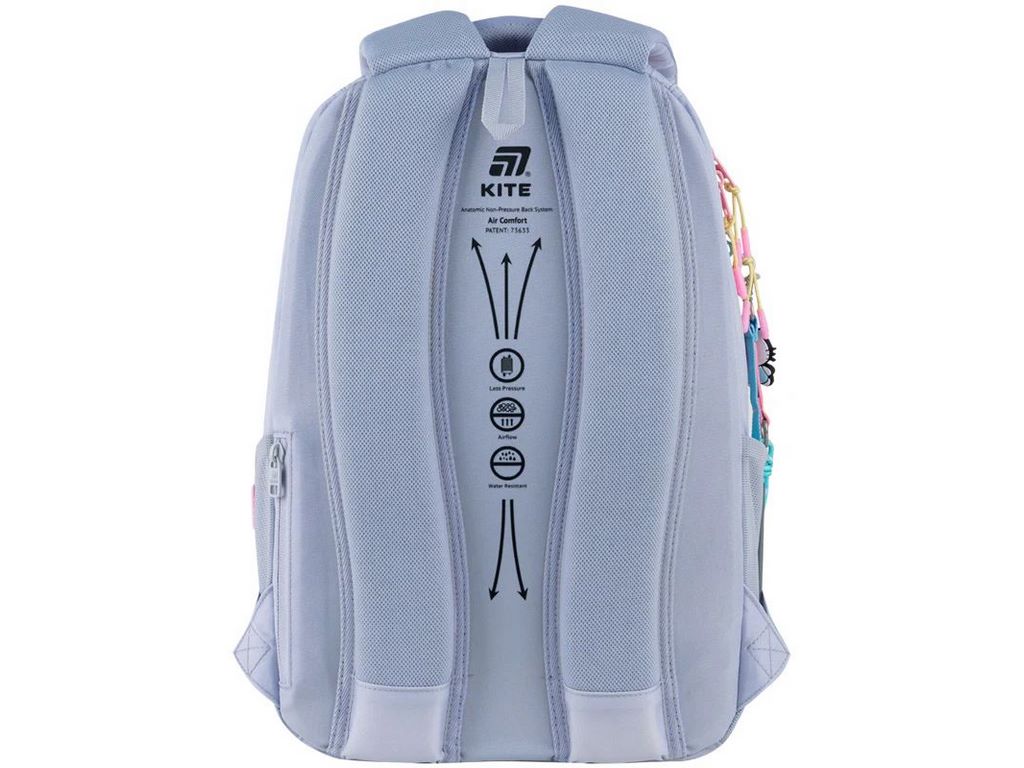 Рюкзак шкільний Kite Hello Kitty HK25-2587M, ортопедична спинка