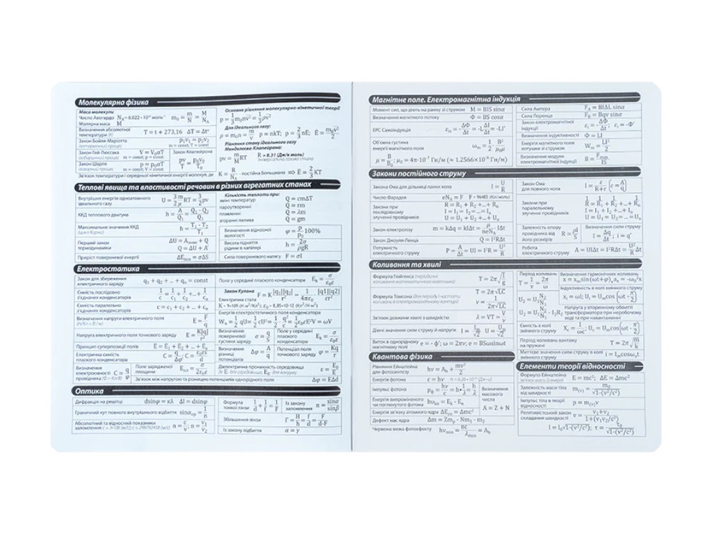 Зошит предметний Фізика Cyber K25-240-22 A5, 48 аркушів, клітинка (ціна за 1шт),Kite