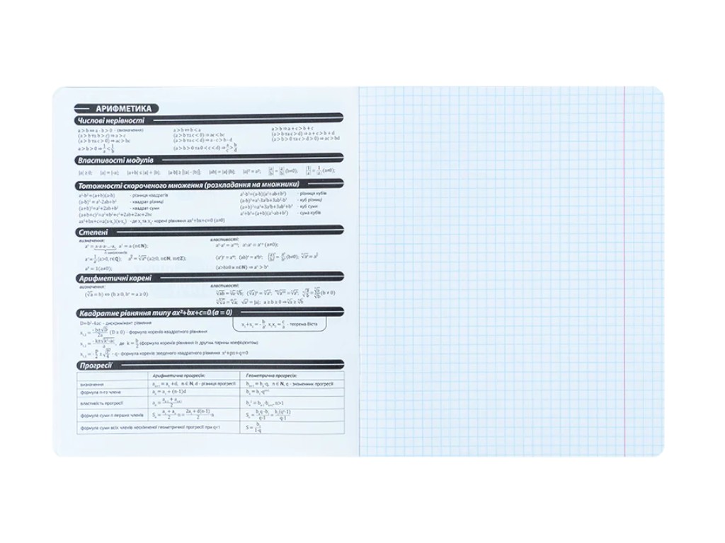 Зошит предметний Алгебра Cyber K25-240-23 A5, 48 аркушів, клітинка (ціна за 1шт), Kite