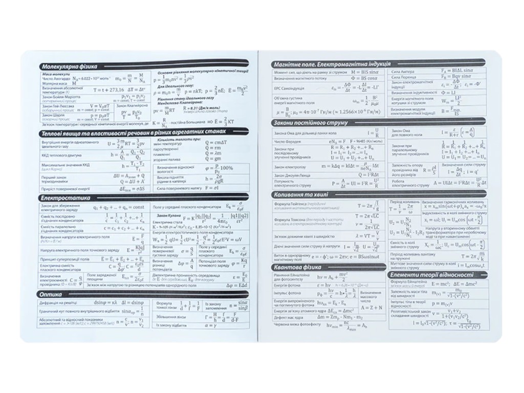 Зошит предметний Фізика Techno K25-240-2 A5, 48 аркушів, клітинка(ціна за 1шт), Kite