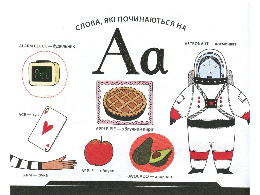 Словник "Англійський словник у малюнках", А. Ріббінг, Ранок